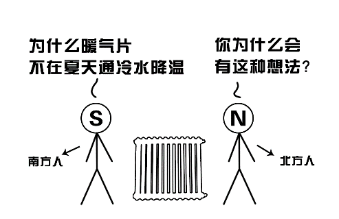 来自南方人的灵魂发问：天气热了，你们北方人会把暖气片收进衣柜里吗？