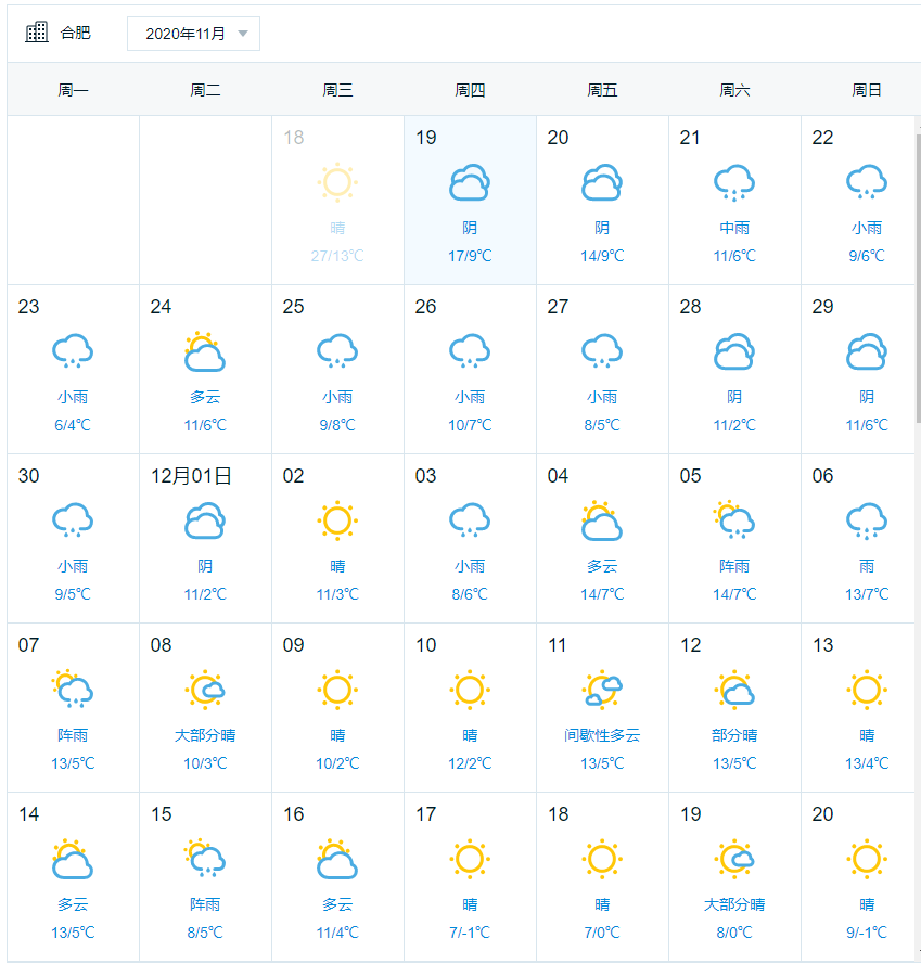 “装暖气也太贵了吧....”“真香!”